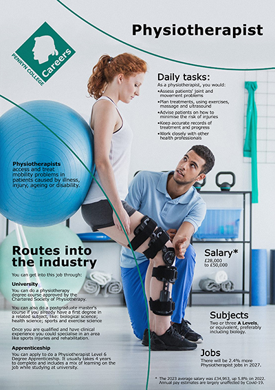 Physiotherapist job poster